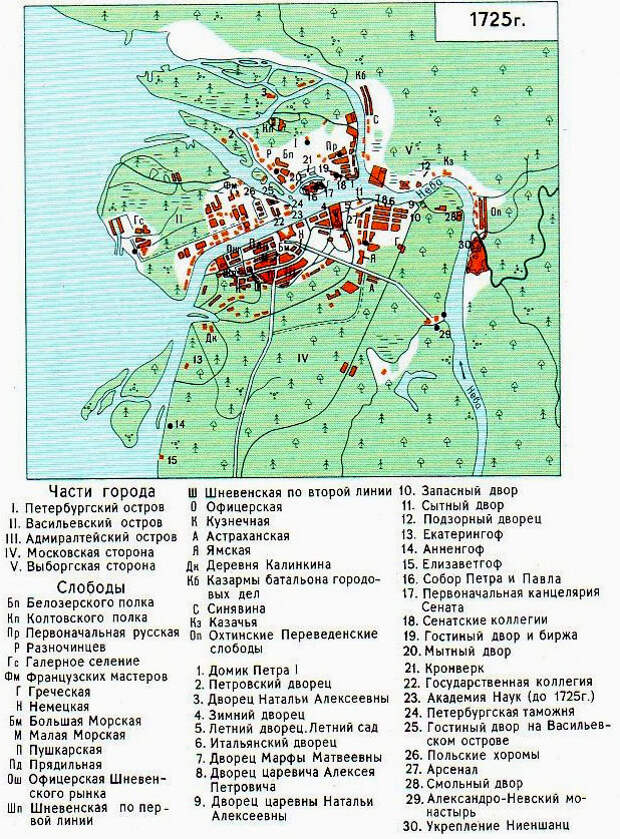 Строил ли Пётр Питербурх?