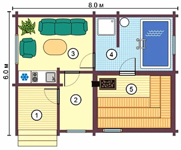 Проект бани 6х6 с бассейном
