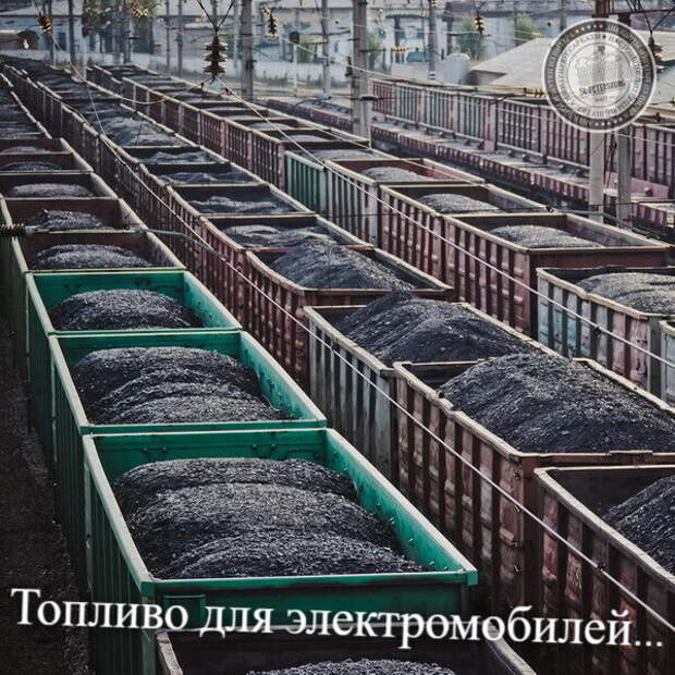 Топливо для электромобилей