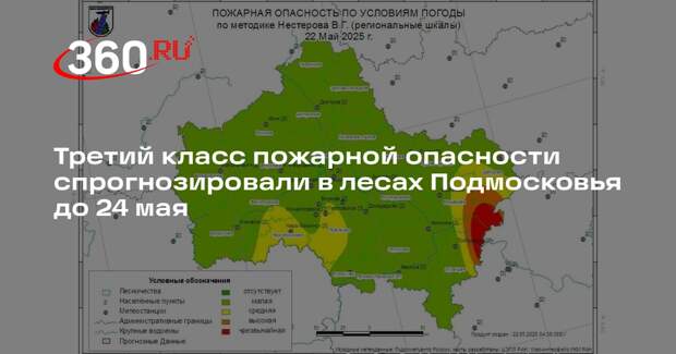 Третий класс пожарной опасности спрогнозировали в лесах Подмосковья до 24 мая
