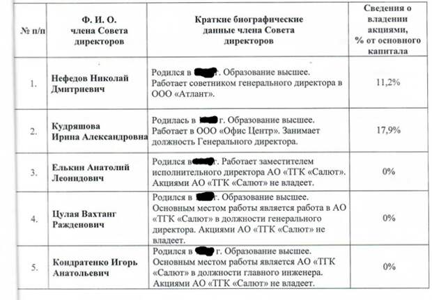 С приветом от Нефеда: семейный бизнес сенатора Дмитрия Савельева