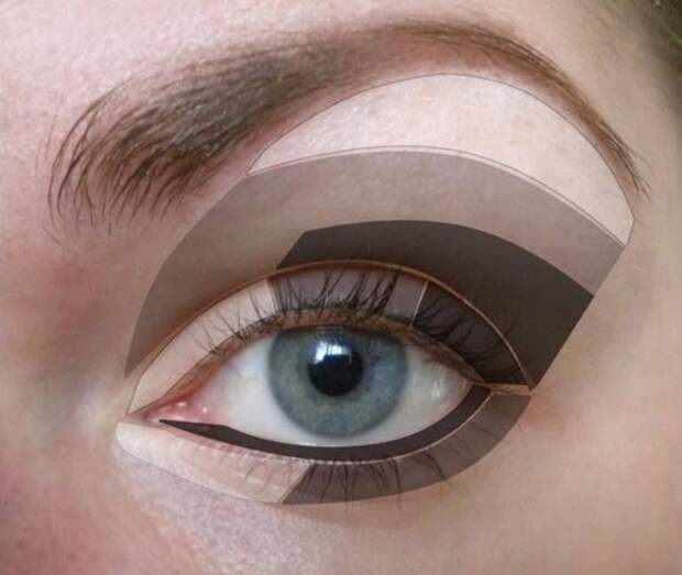 Техника макияжа тенями