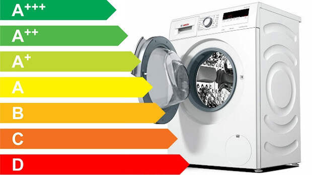 Сколько электроэнергии и воды расходует стиральная машина-автомат