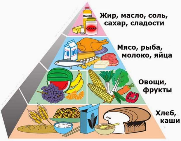 пп1