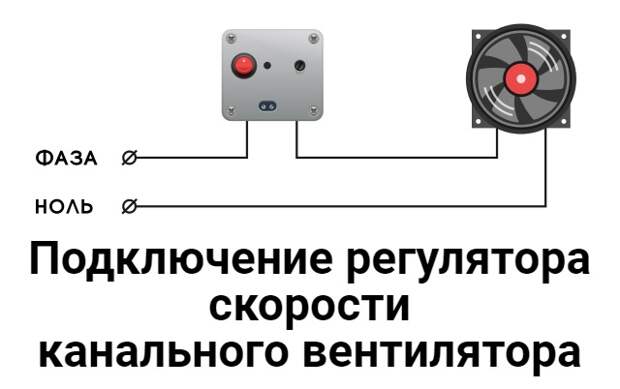 Регулятор оборотов вентилятора 220 схема подключения