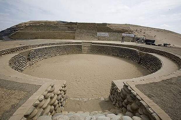 Фото взято с сайта: https://en.peru-spezialisten.com/caral-oldest-city-of-the-american-continent/