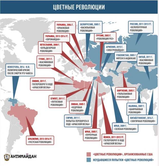 Кровавая «сдача» пяти президентам США