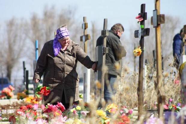 Православных интересует вопрос, можно ли ходить на кладбище в Вербное воскресенье