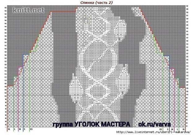 Пальто "Белые Клематисы" своими руками!