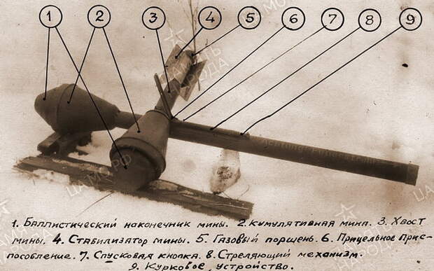 Фотография трофейного фаустпатрона