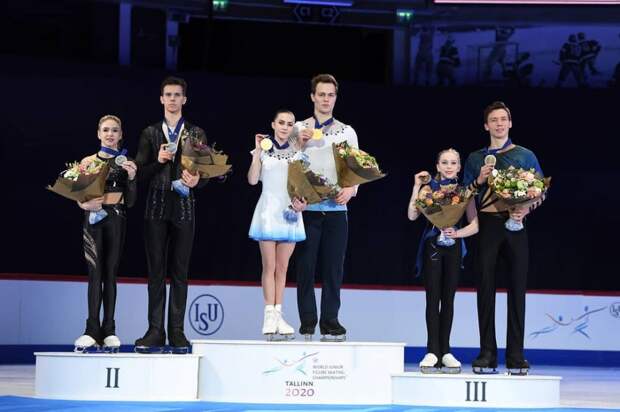 7 захватывающих фото российских фигуристов на чемпионате мира среди юниоров 2020