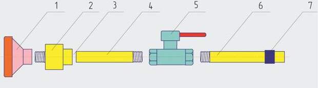 Рис. 1. Устройство поливальной насадки. 1 – душевая лейка;  2-муфта с металлической наружной резьбой; 3- сварка; 4-труба полипропиленовая с резьбой; 7- изолента ПВХ