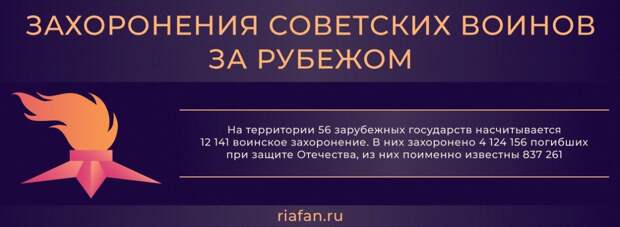 В Минобороны рассказали, что ждет западных вандалов, покушающихся на советские памятники