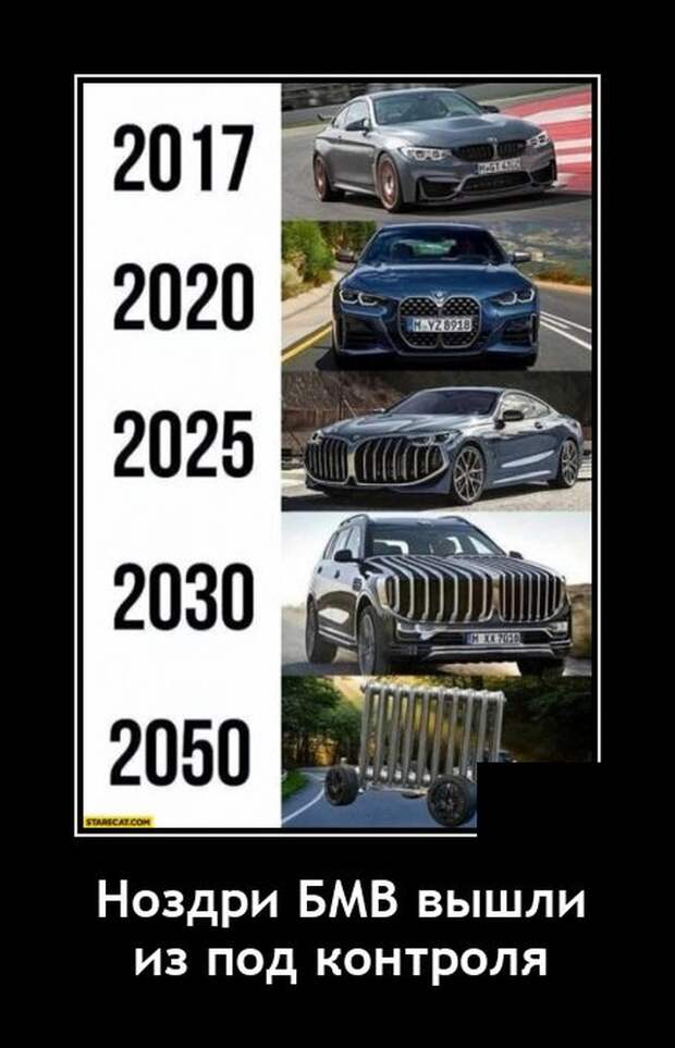 Демотиваторы 24 декабря 2021 года