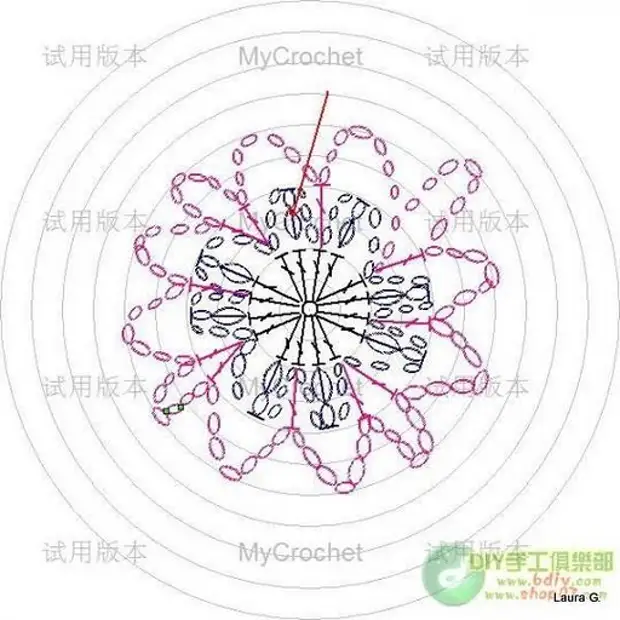 Mycrochet программа для создания схем вязания крючком