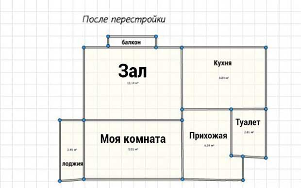 ремонт однокомнатной хрущевки