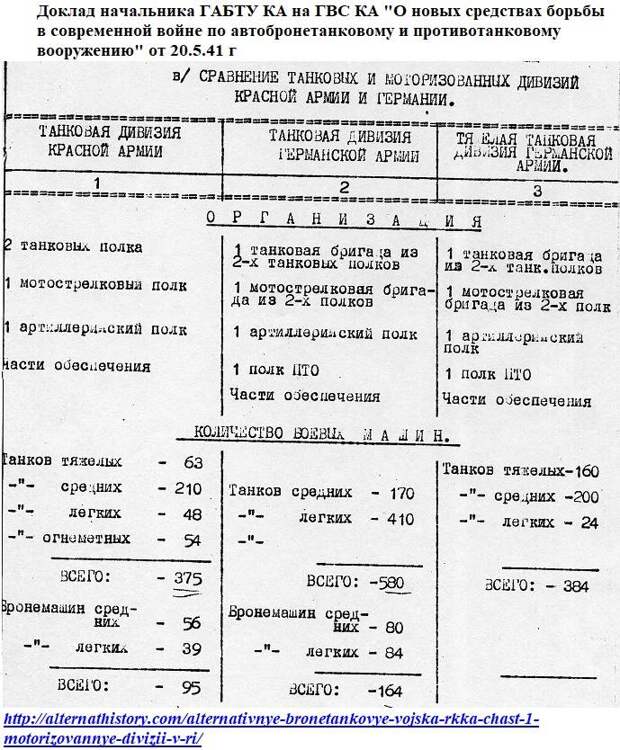 Конечная точка маршрута 16-й армии