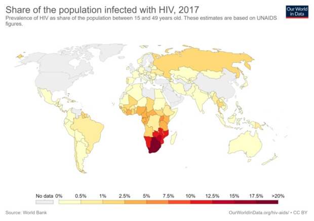 ВИЧ - нулевой пациент мировой пандемии.