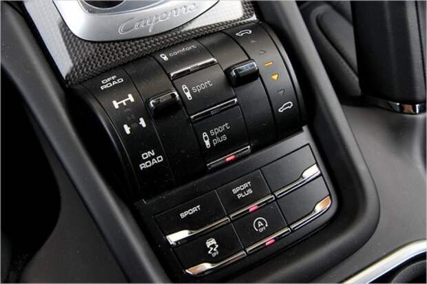 Тест-драйв: BMW X5 M против Porsche Cayenne Turbo S