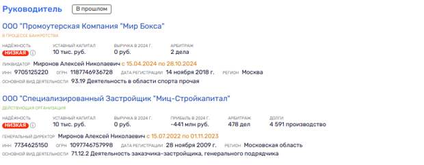 Таких не берут в боксеры: Андрей Рябинский и спортивные схематозы Таких не берут в боксеры: Андрей Рябинский и спортивные схематозы