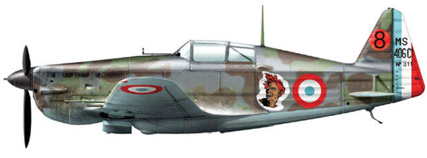 ms-406 ms-406