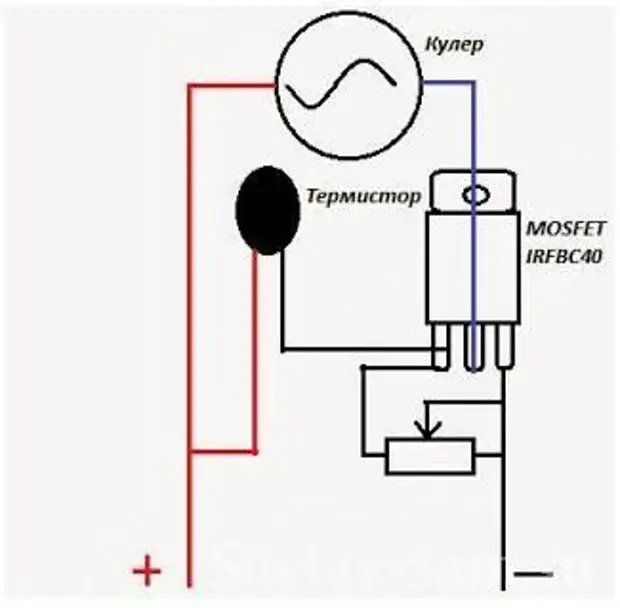 Регулировка кулера. Схема включения термореле для вентилятора. Схема термореле для вентилятора 12 вольт. Терморегулятор для кулера схема термодатчик транзистор. Схема температурного датчика для вентилятора 12 вольт.