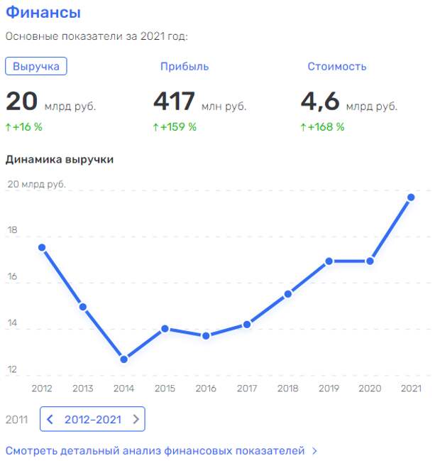 Прикинуться нищим: Дерипаска хочет оставить тысячи людей без работы?