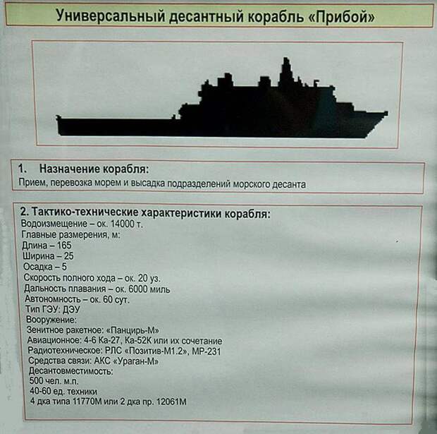 Основы кораблестроительной политики: большой и сильный ВМФ недорого