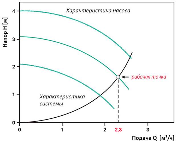 Введите описание картинки