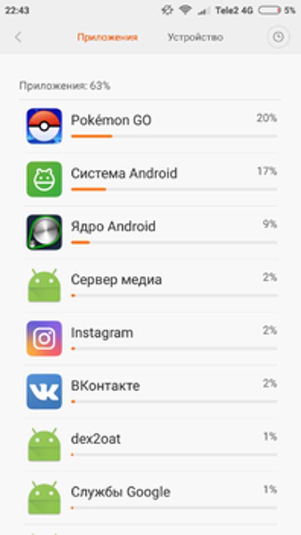 Xiaomi Redmi 3S: автономность