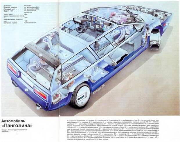 12 уникальных советских авто