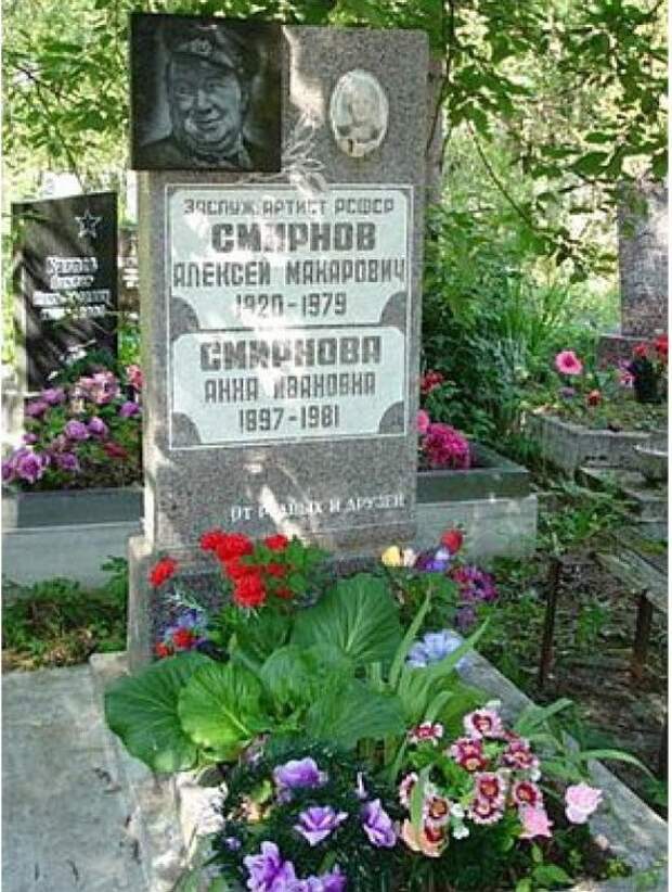 Алексей Смирнов: трагическая биография комического актёра Алексей Смирнов, Актеры, Биография, История, Факты, Видео, Длиннопост