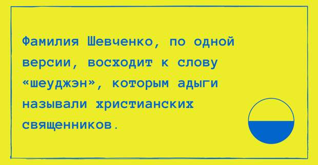 Как появились фамилии на Украине 