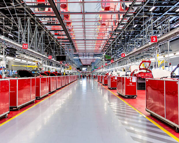 Экскурсия по заводу Ferrari