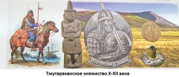 Первые контакты адыгов с Русью | Живой Кавказ - Интернет журнал | Яндекс Дзен