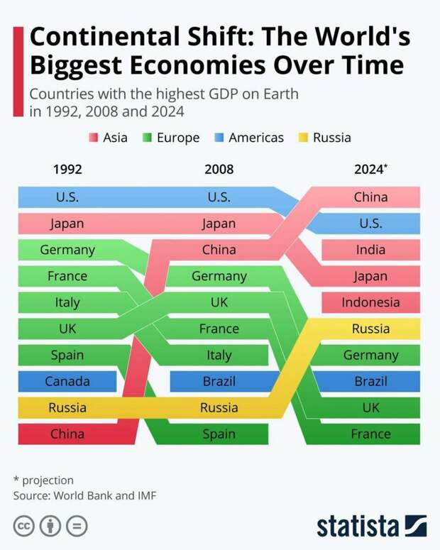 Как просчитать англосаксов и победить в информационной войне?