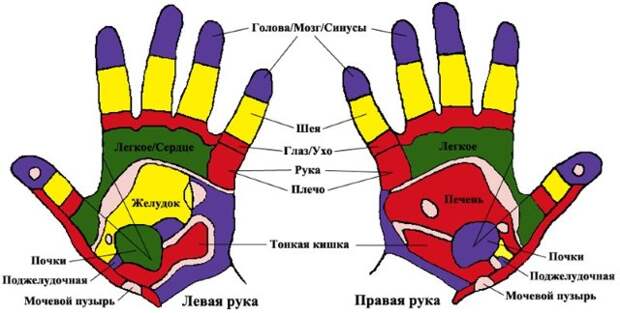 Схема №1