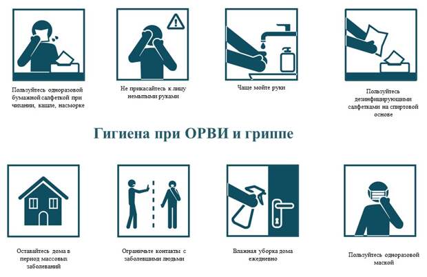 ОРВИ-актуалка-1002