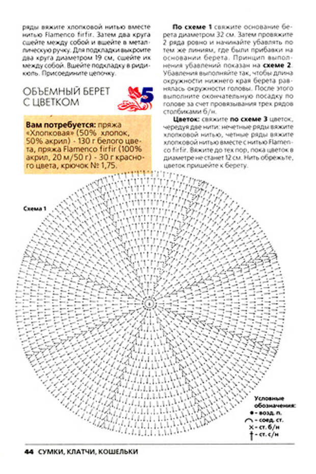 Вязаная Копилка № 5 2012. Сумки, клатчи, кошельки