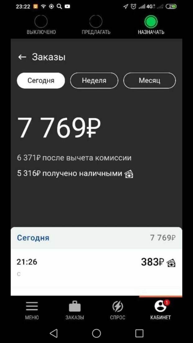 Сколько зарабатывают водители, подключенные к Ситимобил в Воронеже?