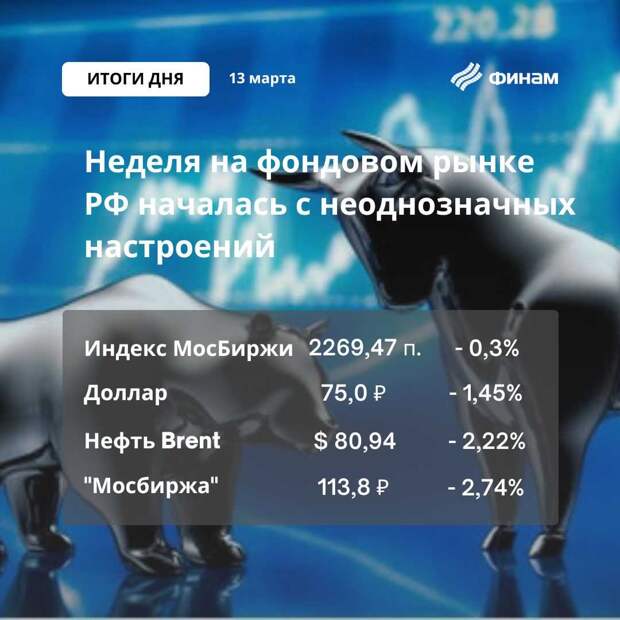 Понедельник - сложный день для российского рынка