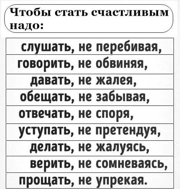 Как быть счастливым-1