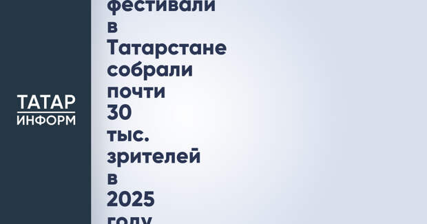 Военно-исторические фестивали в Татарстане собрали почти 30 тыс. зрителей в 2025 году
