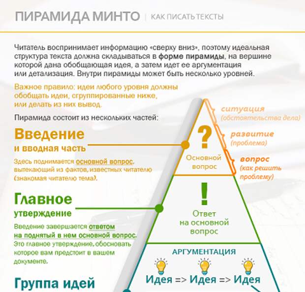 В каком из утверждений содержится отличие финансовых пирамид от реального бизнес проекта