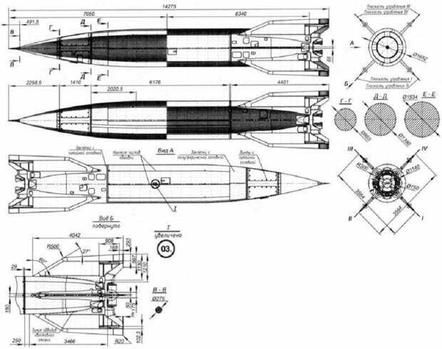 Сборка и испытания. Военное обозрение, Р-1 (8А11 «Победа»), история, рвсн