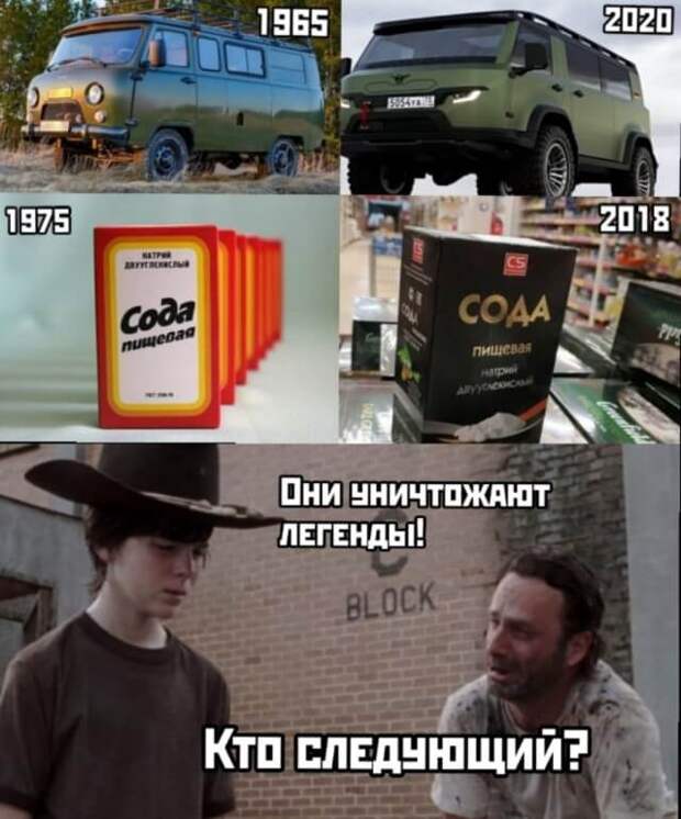 Легендарные вещи тогда и сейчас