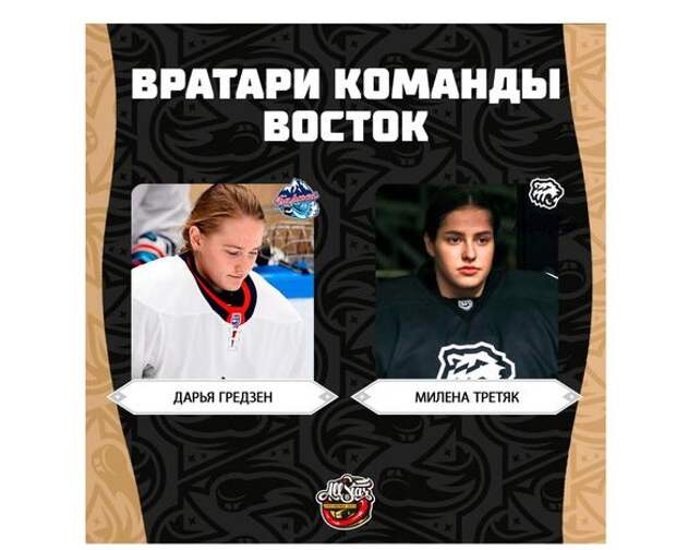 Названы имена вратарей Матча Звезд женской хоккейной лиги в Челябинске
