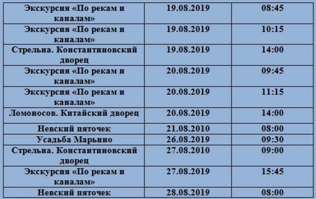 Золотая пора социальный проект спб официальный сайт экскурсии