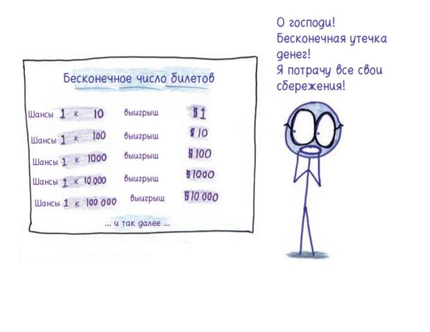 Математика с дурацкими рисунками читать