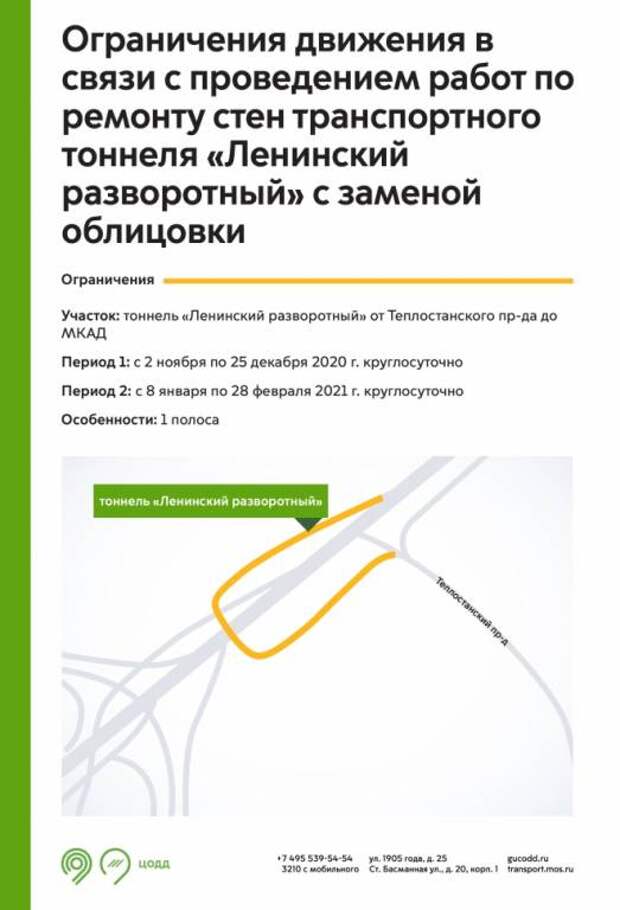 ограничение движения инфографика 1211.jpg